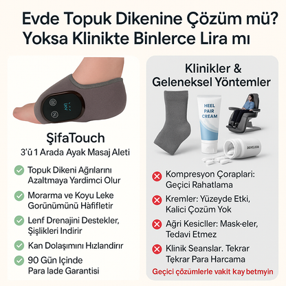 ŞifaTouch™ 3’ü 1 Arada Ayak Masaj ve Terapi Cihazı
