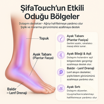 ŞifaTouch™ 3’ü 1 Arada Ayak Masaj ve Terapi Cihazı